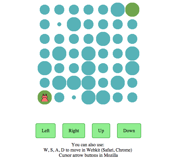 The original Froggy game: a seven-by-seven pond, a small frog, and four green movement controls.