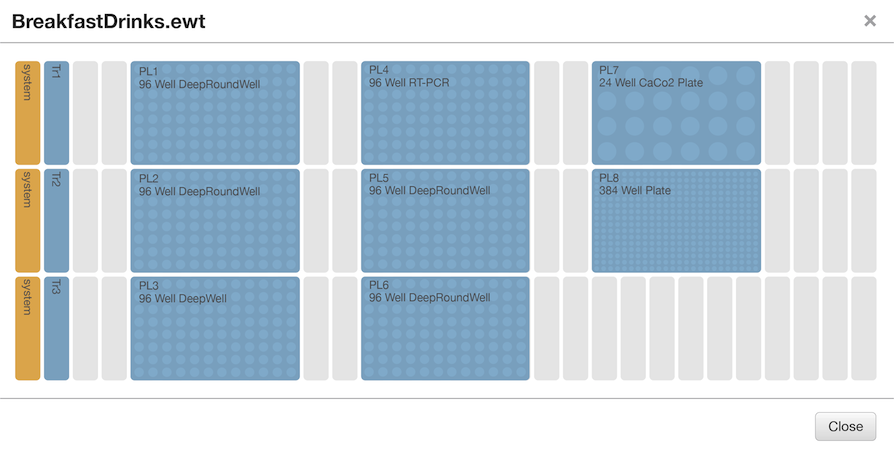 Laboratory plate layout with rows of sample wells.