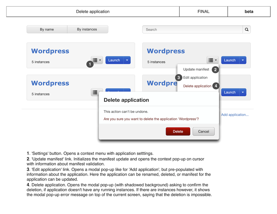 Annotated deployment interface showing actions for WordPress deployments.